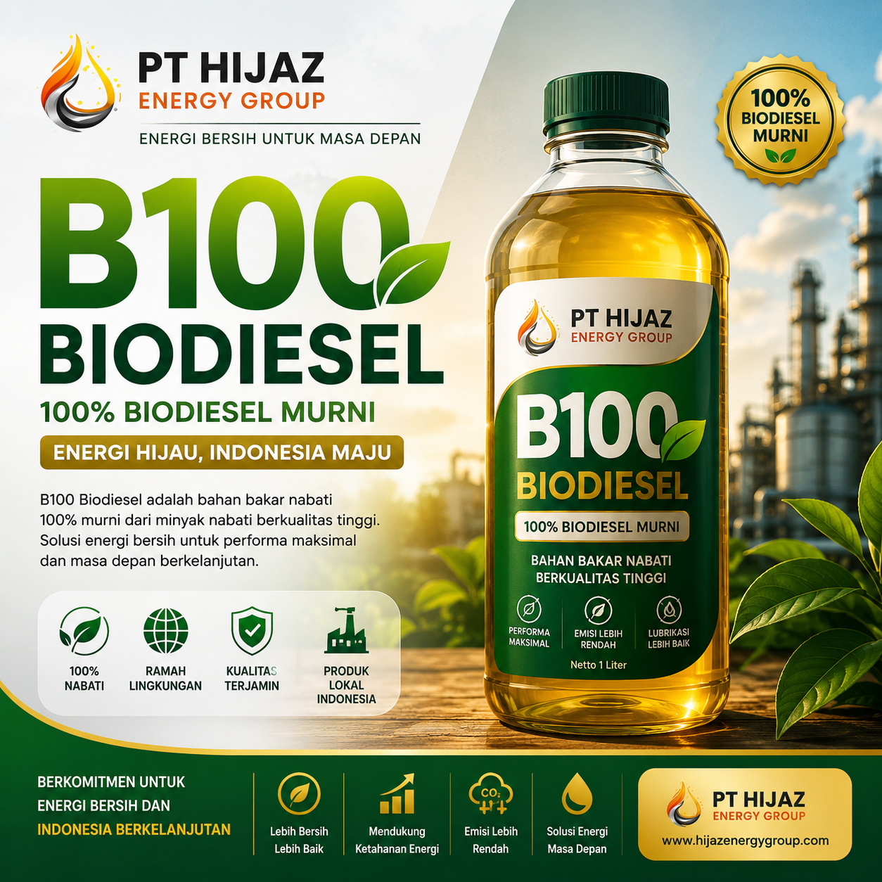 Produk BBM